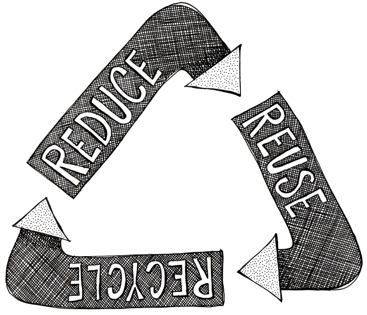Next action. Choose to reuse. Reduce. Next Actions.
